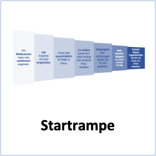 Verhandlungstraining Robby Vasil Startrampe Verhandlungsstartrampe